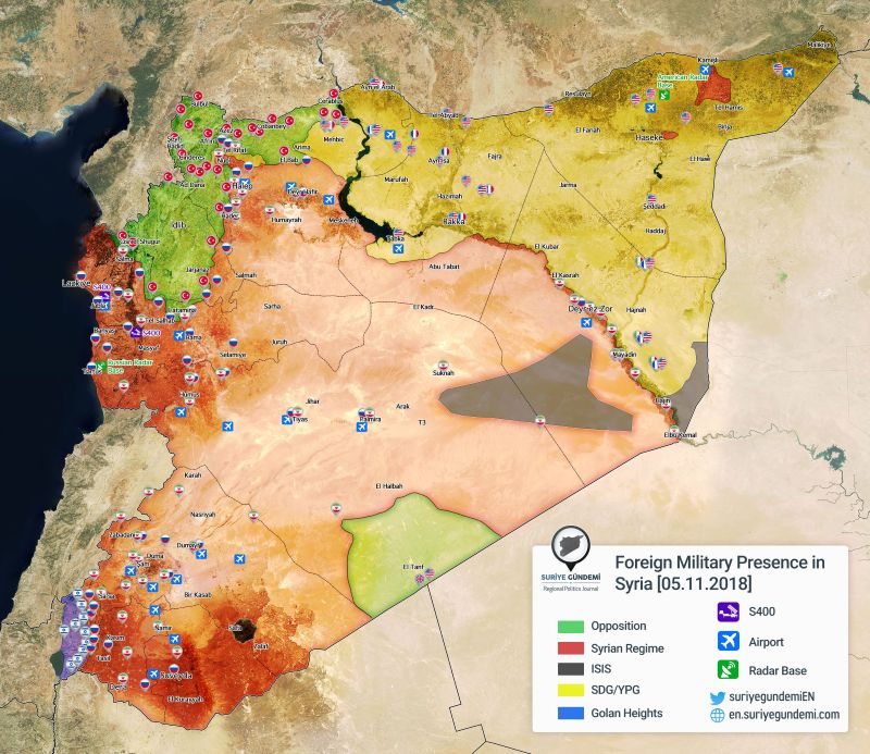 Syrie occupation militaire