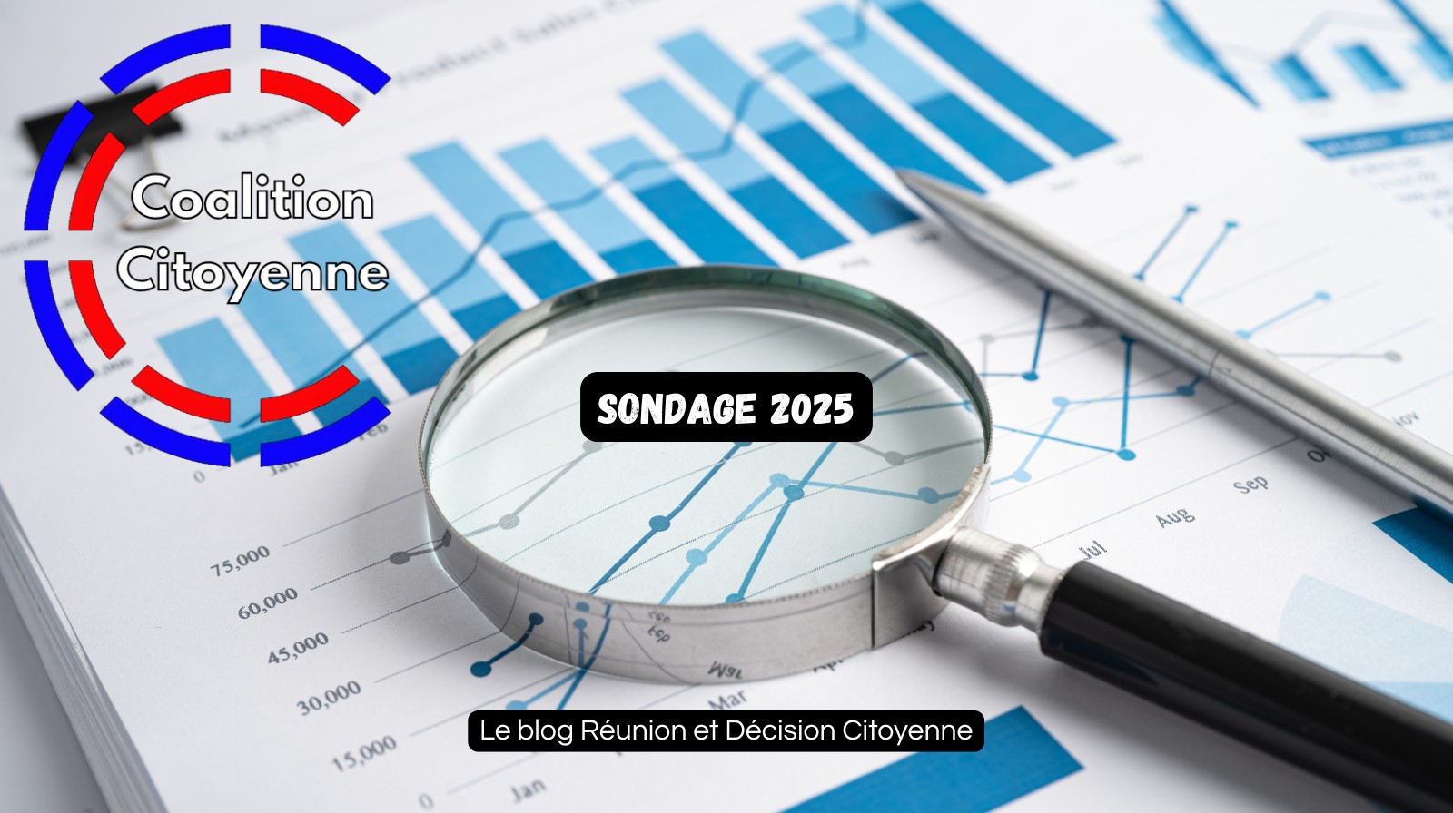 Sondage 2025 de la coalition citoyenne